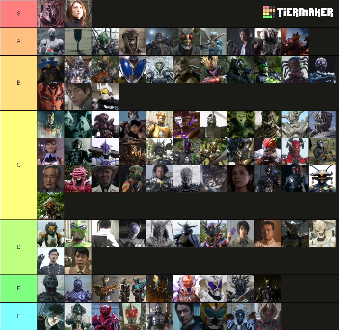 Kamen Rider Villains/Antagonists! (Ichigo-Geats) Tier List (Community ...