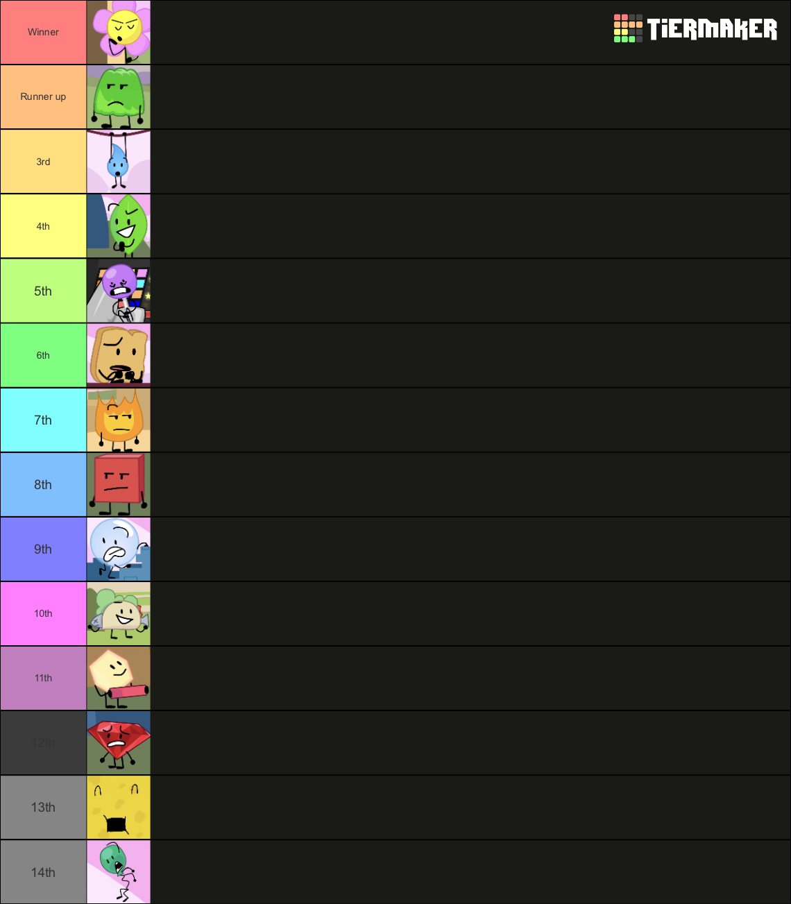 BFB - Final 14! Tier List (Community Rankings) - TierMaker