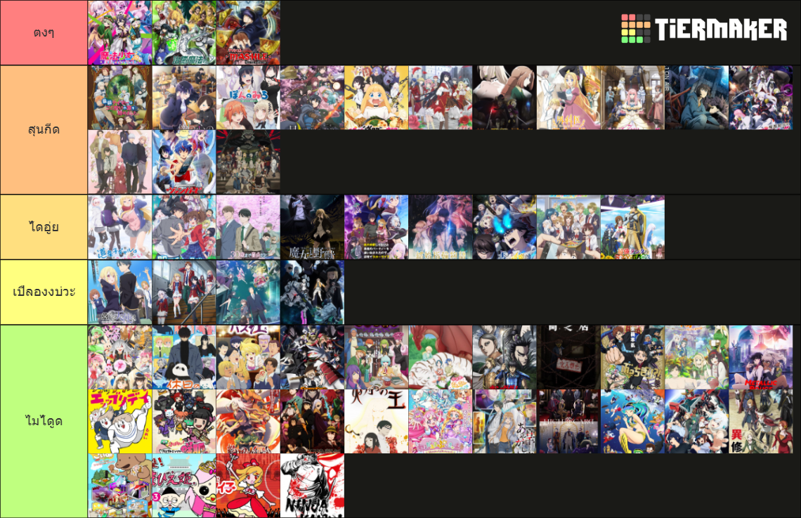 Anime Winter 2024 Tier List Vivia Joceline