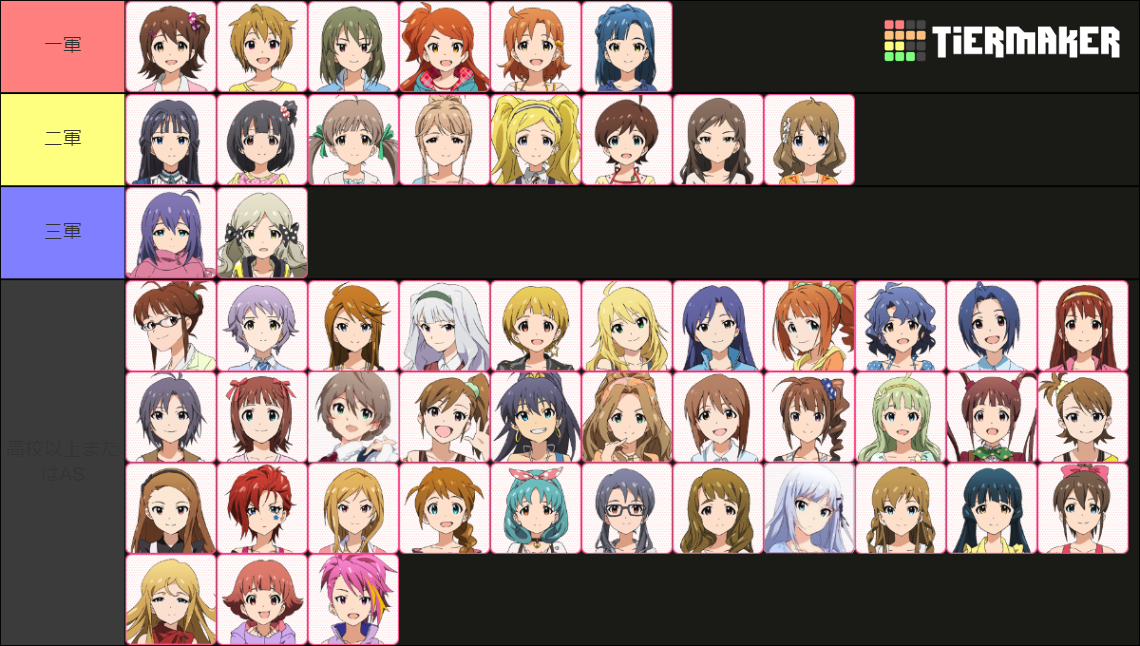 THE IDOLM@STER Million Live! Tier List (Community Rankings) - TierMaker