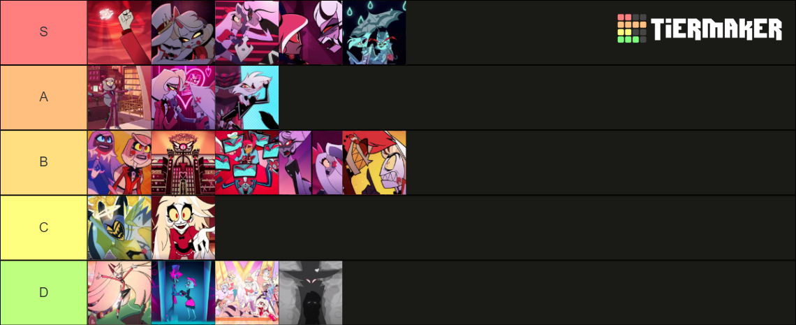 hazbin hotel fan songs tier list