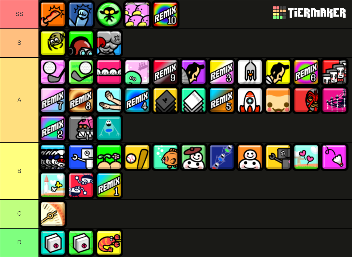 Rhythm Heaven Fever Main Games Tier List (Community Rankings) - TierMaker