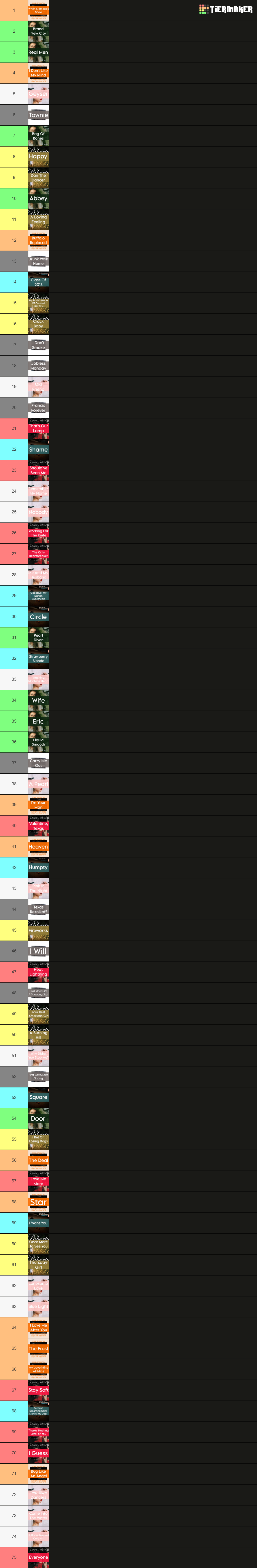 All Mitski Songs 2023 Tier List Community Rankings TierMaker all-mitski-songs-2023-tier-list-community-rankings-tiermaker