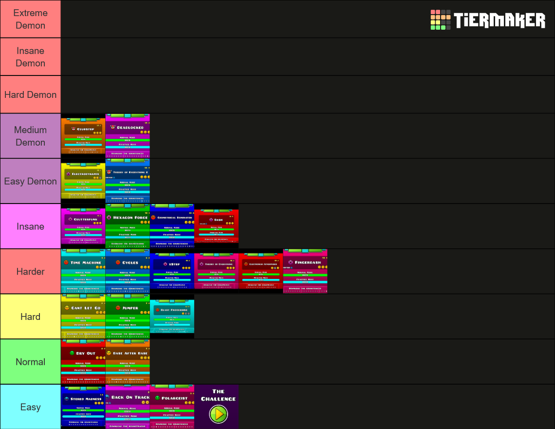 All Main Geometry Dash Levels Tier List Community Rankings Tiermaker All Main Geometry Dash Levels Tier List Community Rankings Tiermaker