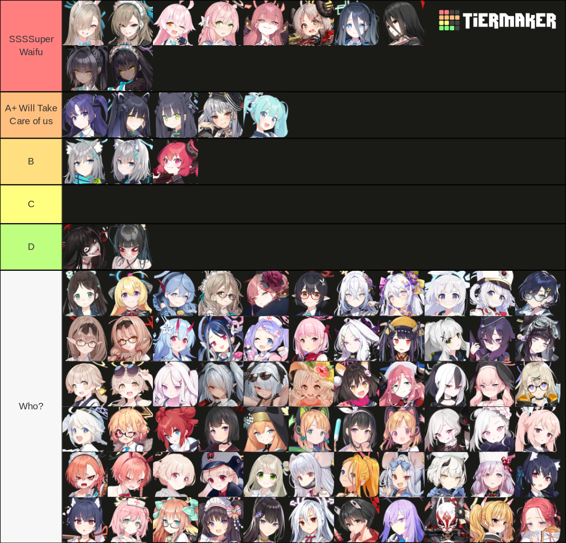 Blue Archive Waifu Tier List (Community Rankings) - TierMaker