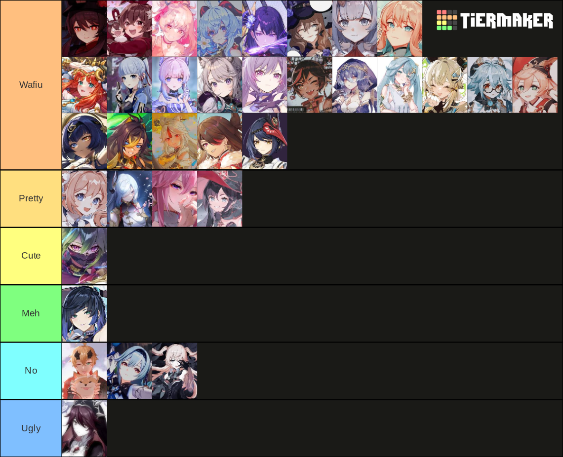 Genshin Waifus Tier List (Community Rankings) - TierMaker