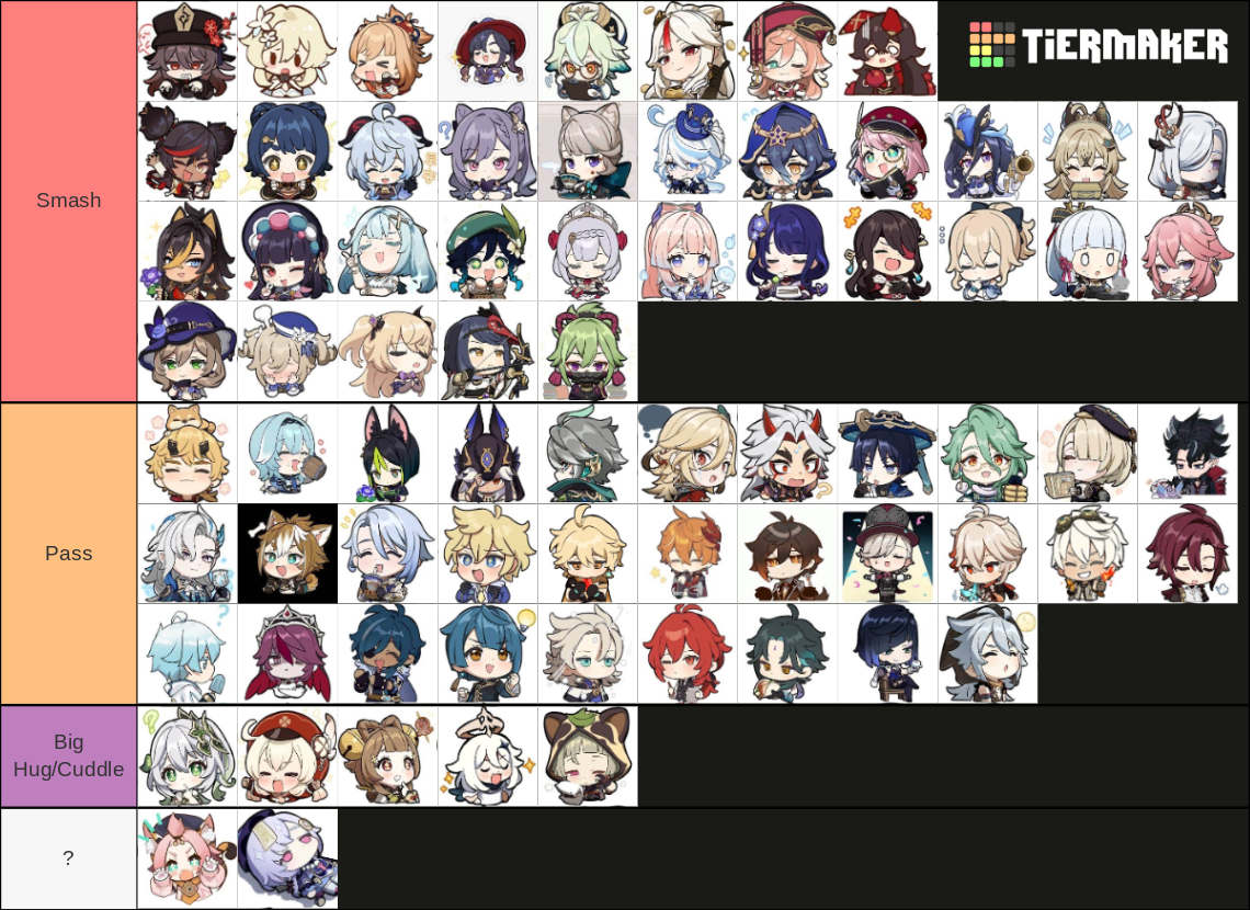 Smash Or Pass Genshin Impact Tier List Community Rankings Tiermaker 5670