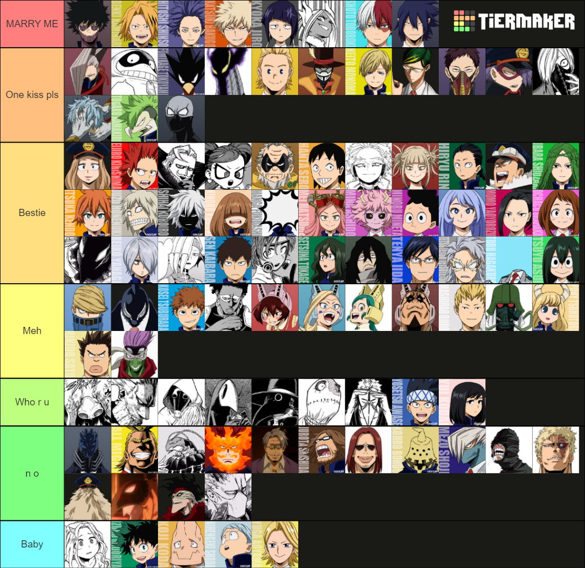 BNHA Characters Tier List (Community Rankings) - TierMaker