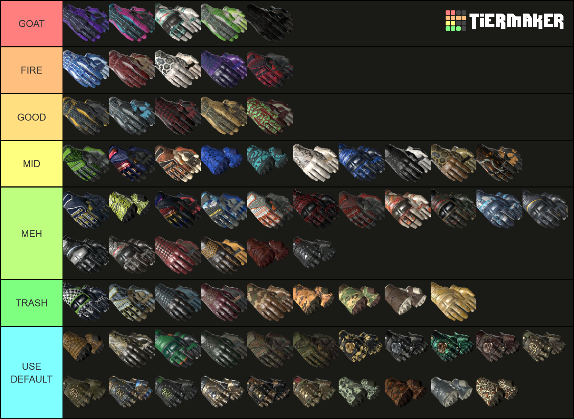 csgo gloves Tier List Rankings) TierMaker
