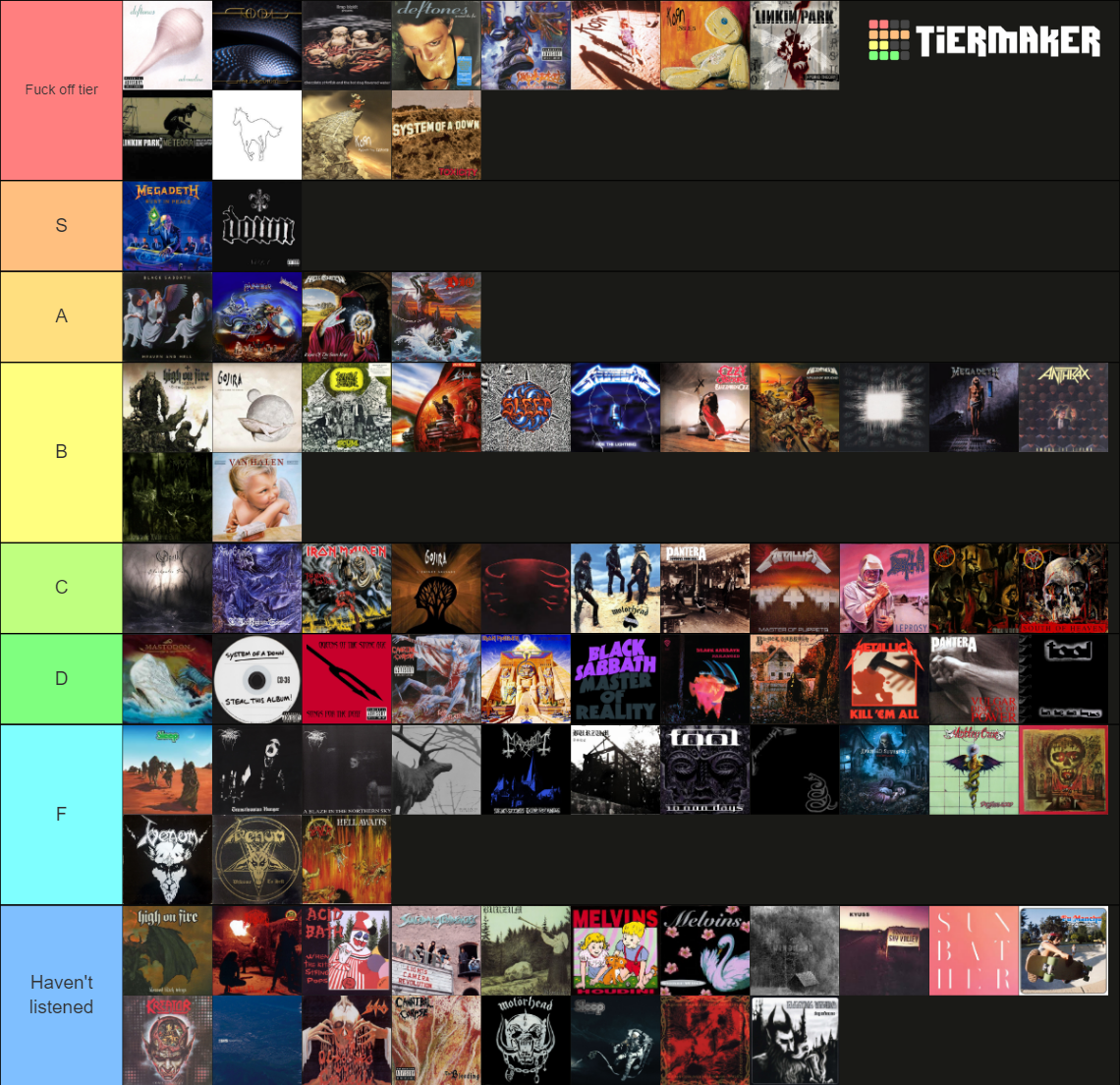 Greatest Metal Albums Tier List (Community Rankings) - TierMaker