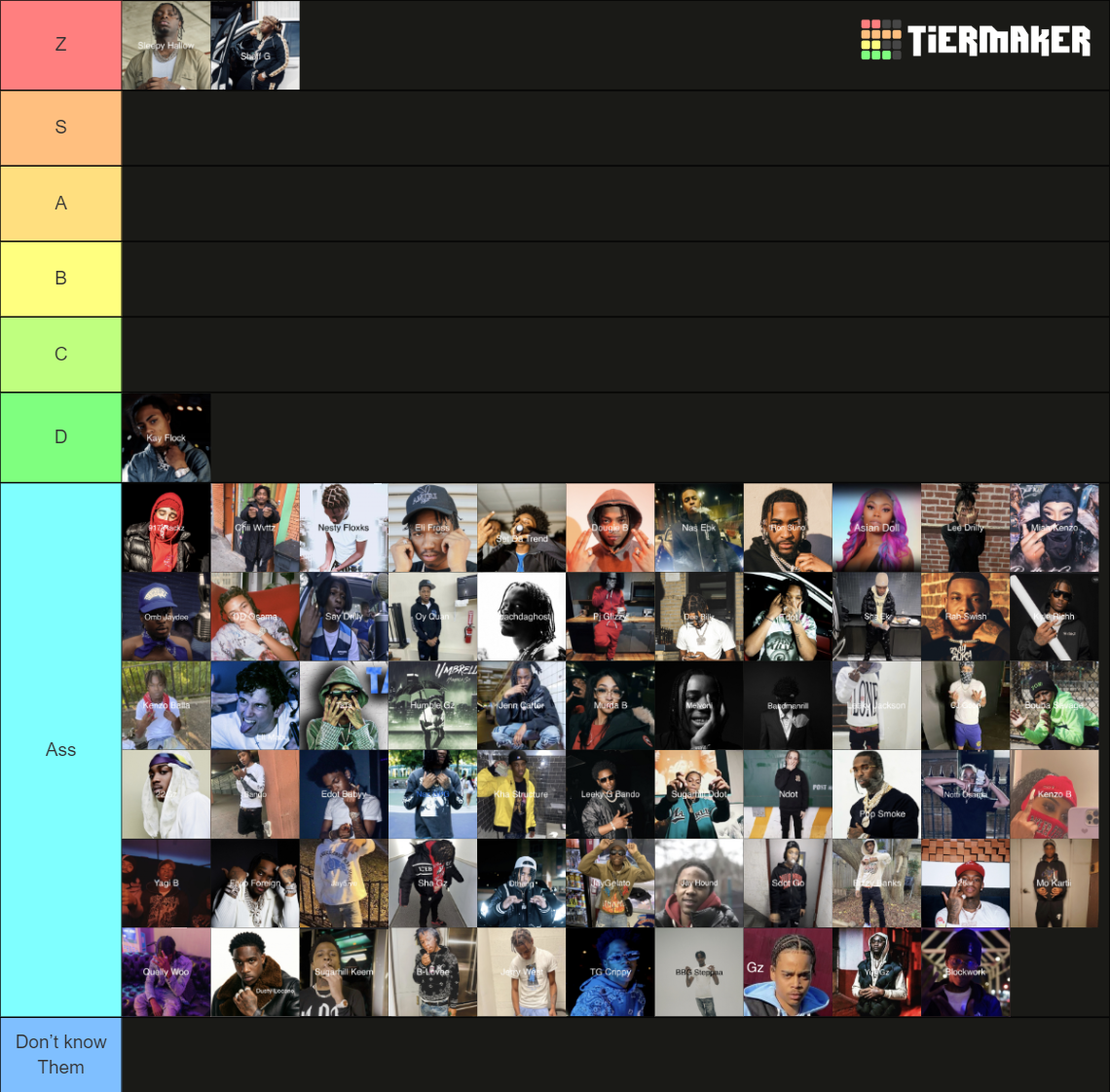 NY Drill Rappers Tier List Community Rankings TierMaker the-biggest-ny-drill-rapper-dappa-v-dfa-official-video-reaction