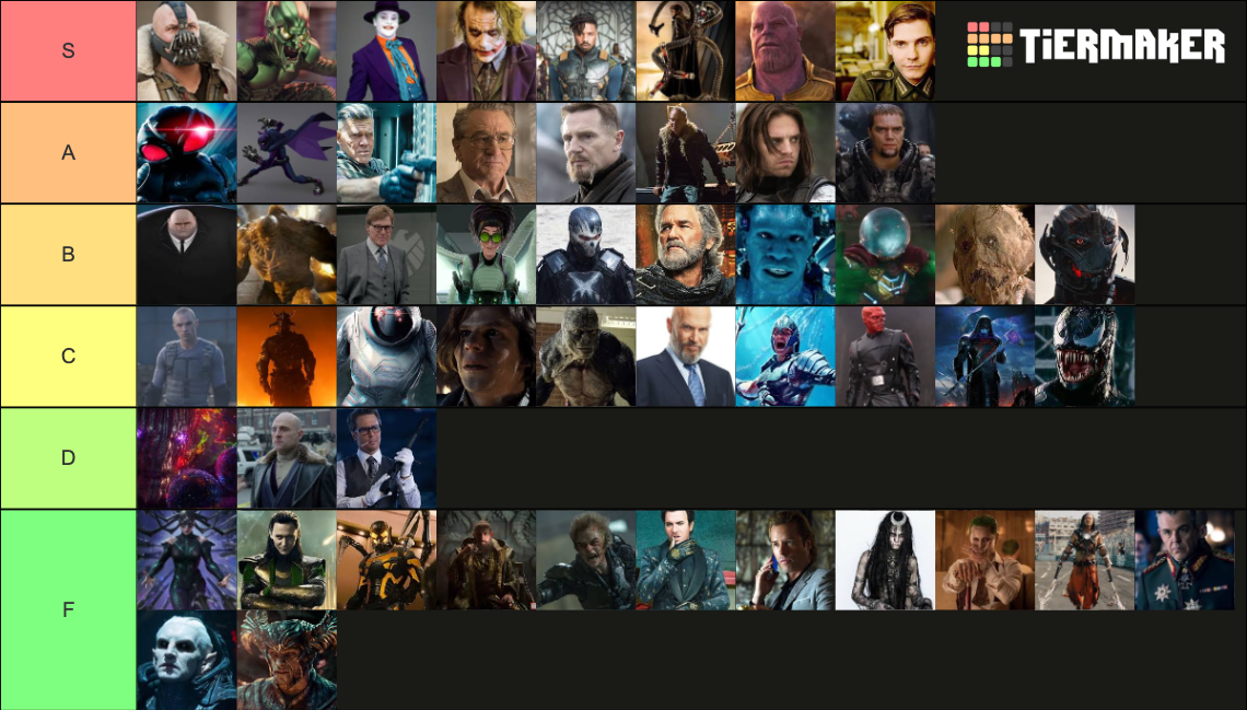 Comic Book Movie Villain Tier List Rankings) TierMaker