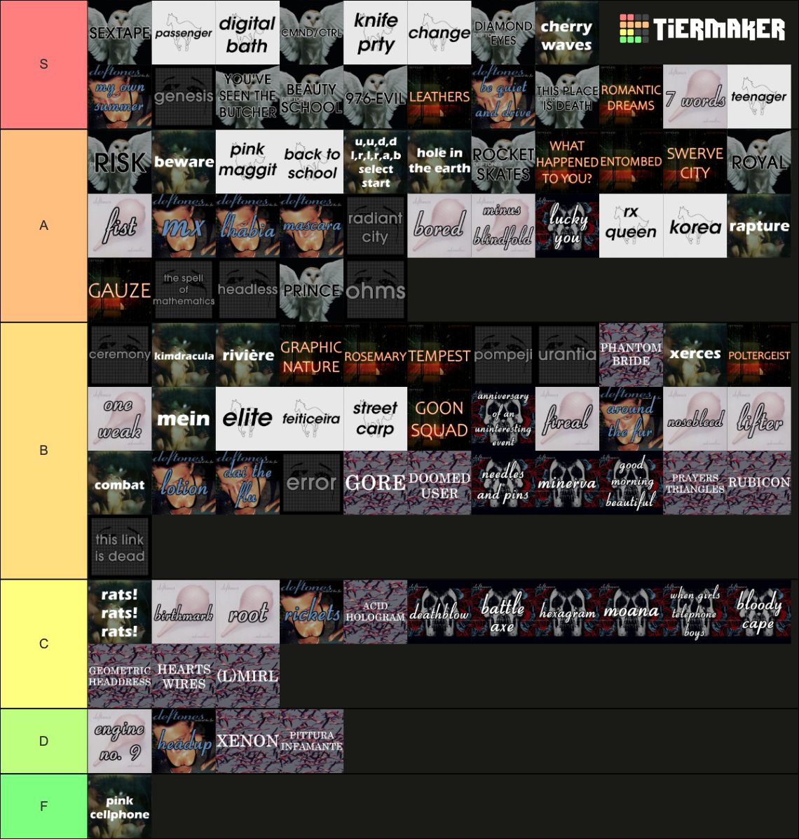 Deftones Songs Tier List Community Rankings Tiermaker