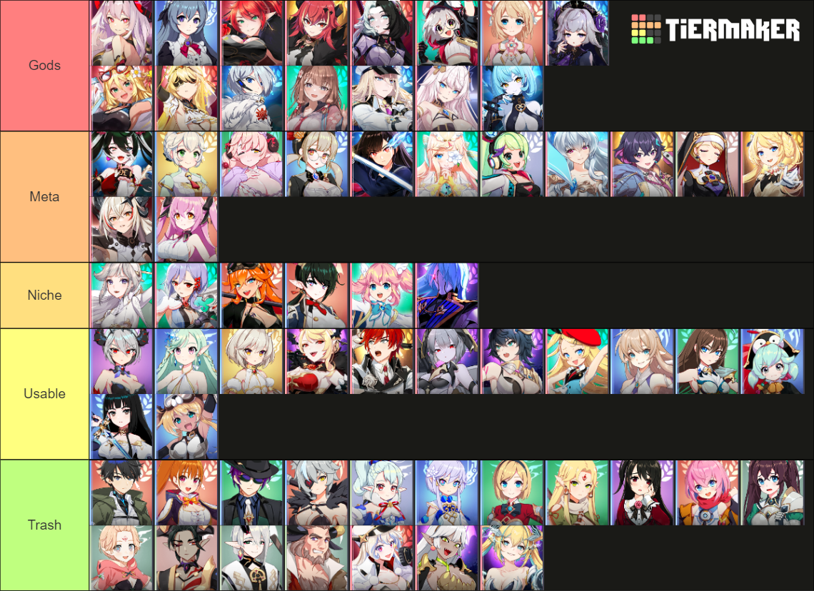 Outerplane PvE Jan 2024 Tier List Rankings) TierMaker