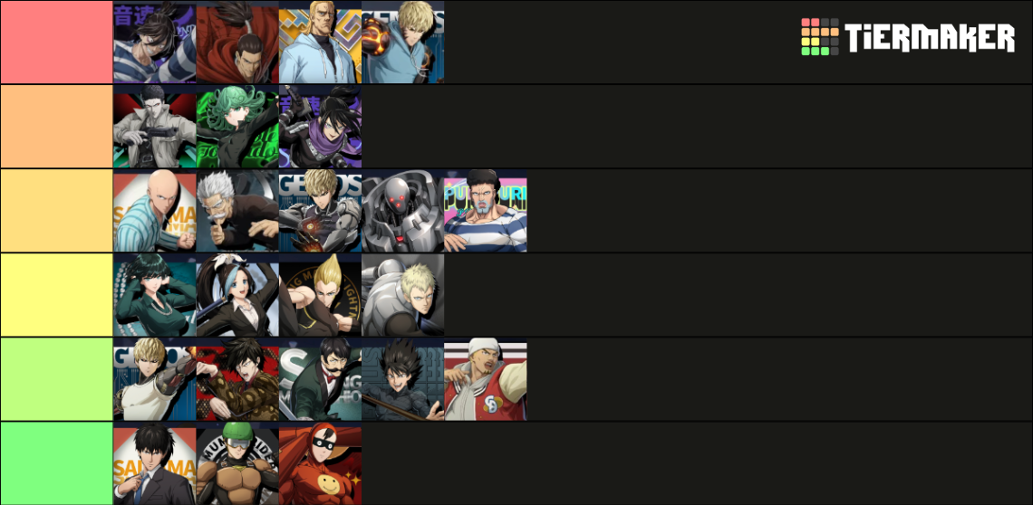 One Punch Man World Tier List Rankings) TierMaker