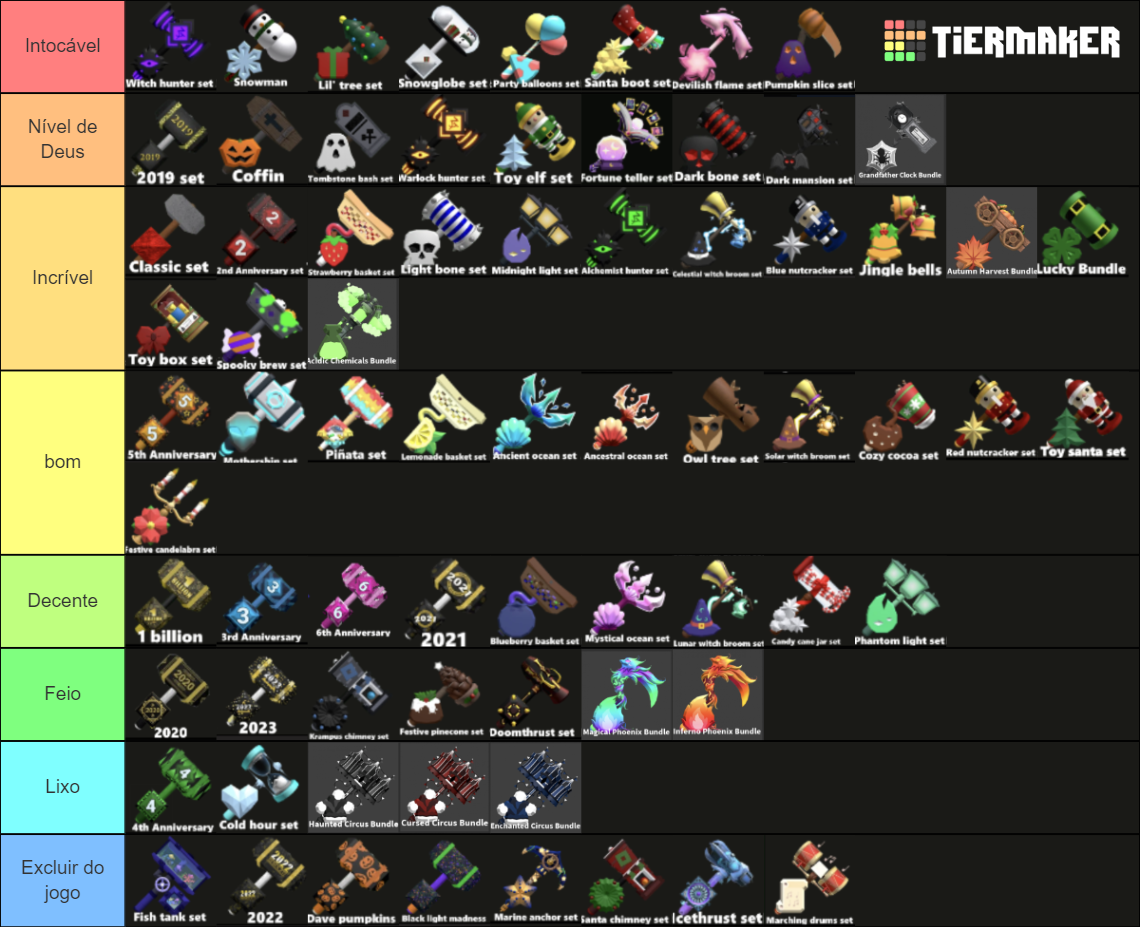 Flee The Facility Legendary sets Tier List (Community Rankings) - TierMaker