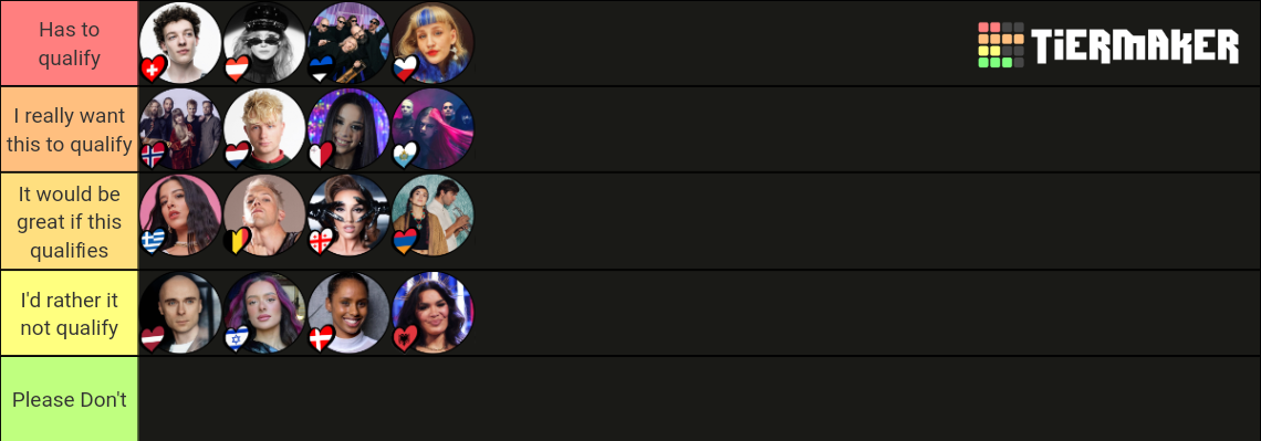 Eurovision 2024 Semi-final 2 Tier List (Community Rankings) - TierMaker