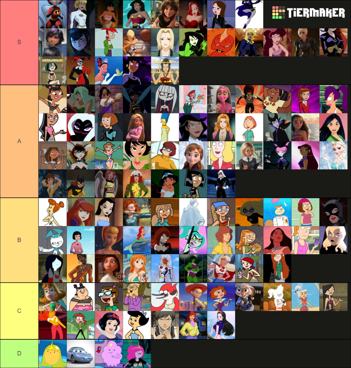 Female Cartoon Hotties Tier List (Community Rankings) - TierMaker