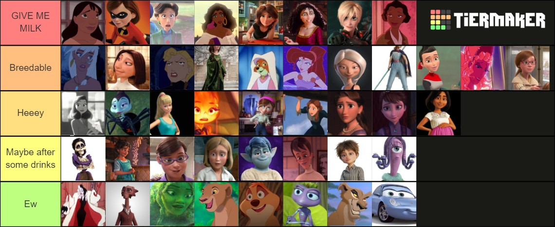 Pixar and Disney Milfs Tier List (Community Rankings) - TierMaker