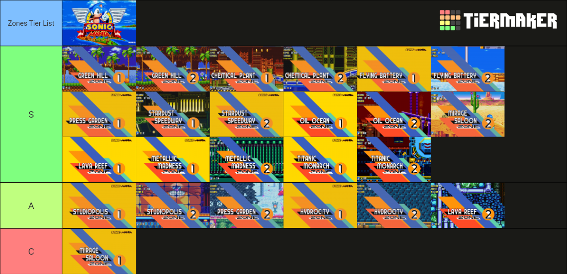 Sonic Mania OST Tier List Rankings) TierMaker