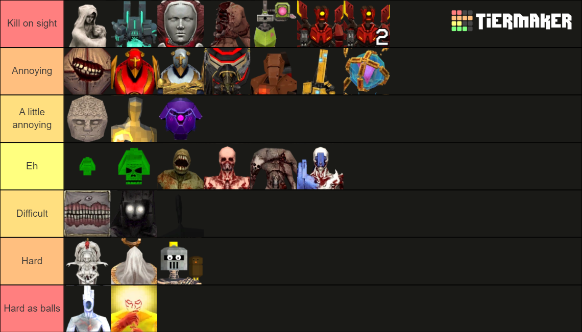 Ultrakill Enemies Based On How Hard And Annoying Tier List Community Ultrakill Enemies Based On How Hard And Annoying Tier List Community