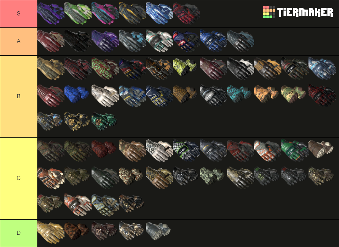 CSGO Gloves Tier List Rankings) TierMaker