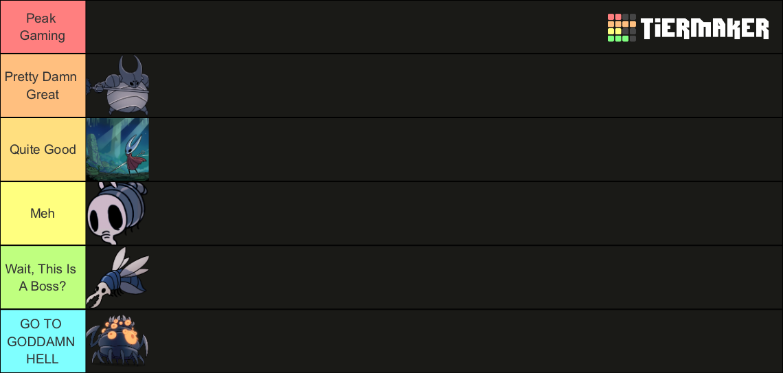 Hollow Knight Bosses Personal WIP Tier List Community Rankings   Hollow Knight Bosses Personal Wip 15843885 1699735718 