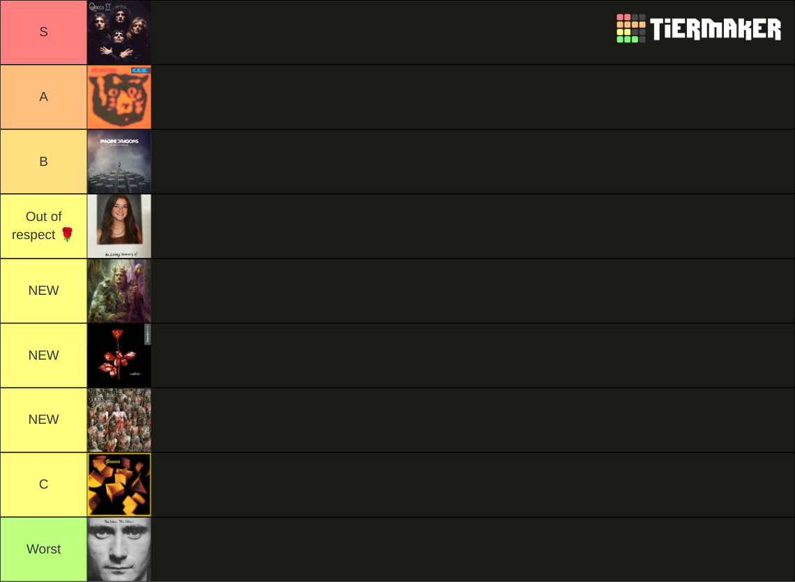 worst-rock-bands-tier-list-community-rankings-tiermaker