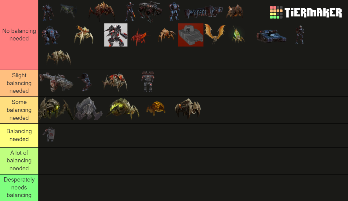 Helldivers 2 enemies tier list community rankings tiermaker