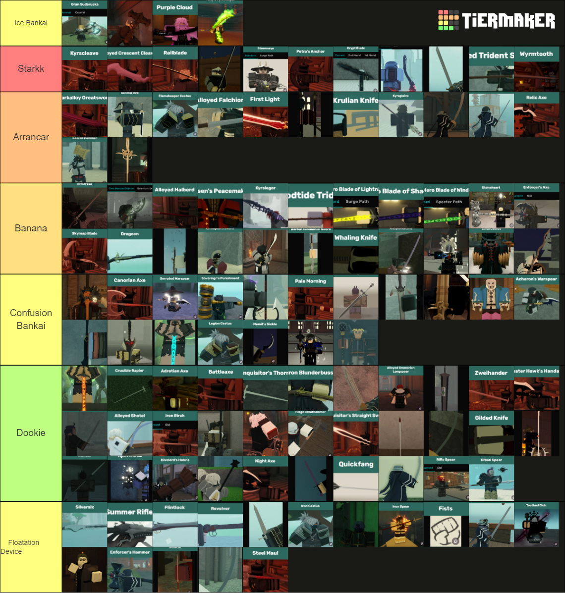 Deepwoken Weapons Tier List (Community Rankings) - TierMaker