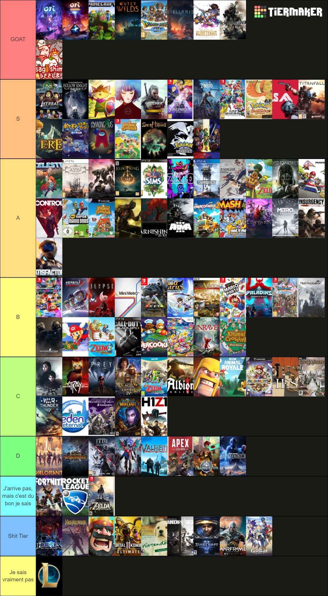 Best Games Tier List (Community Rankings) - TierMaker