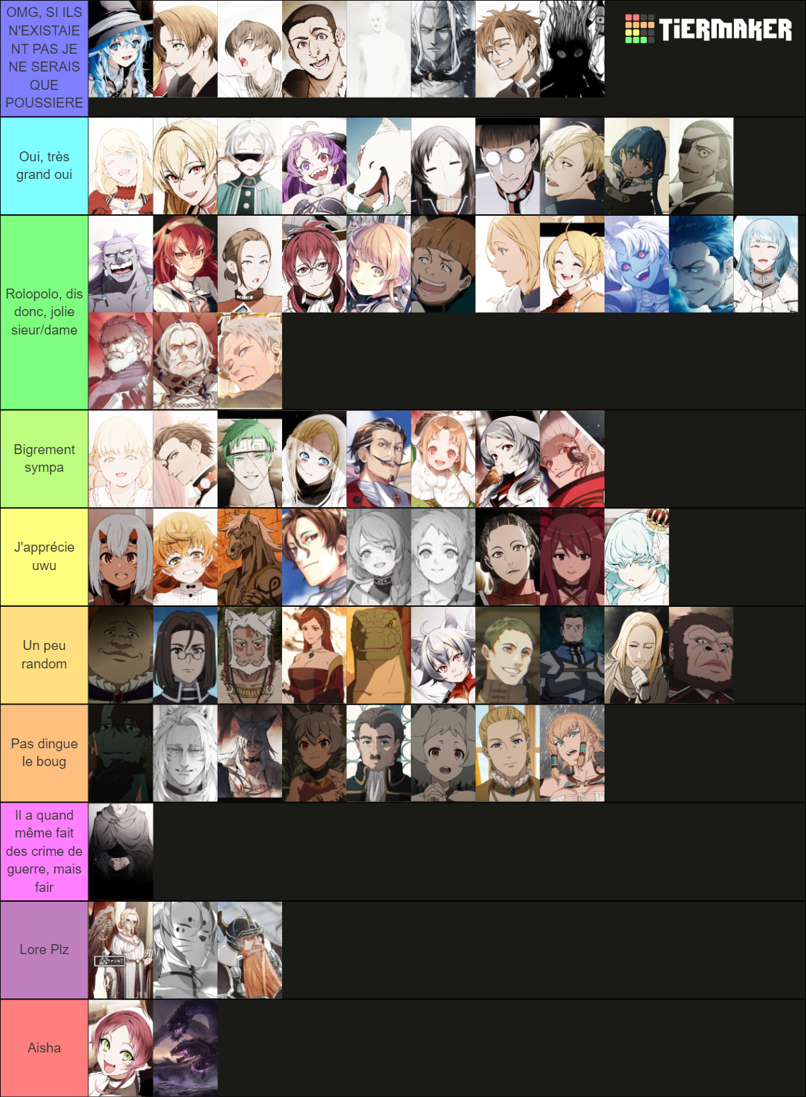 MT Characters TL Anime Tier List (Community Rankings) - TierMaker