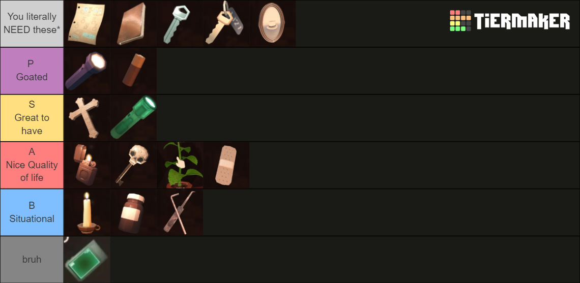 Roblox Door Item Tier List Community Rankings Tiermaker 6605