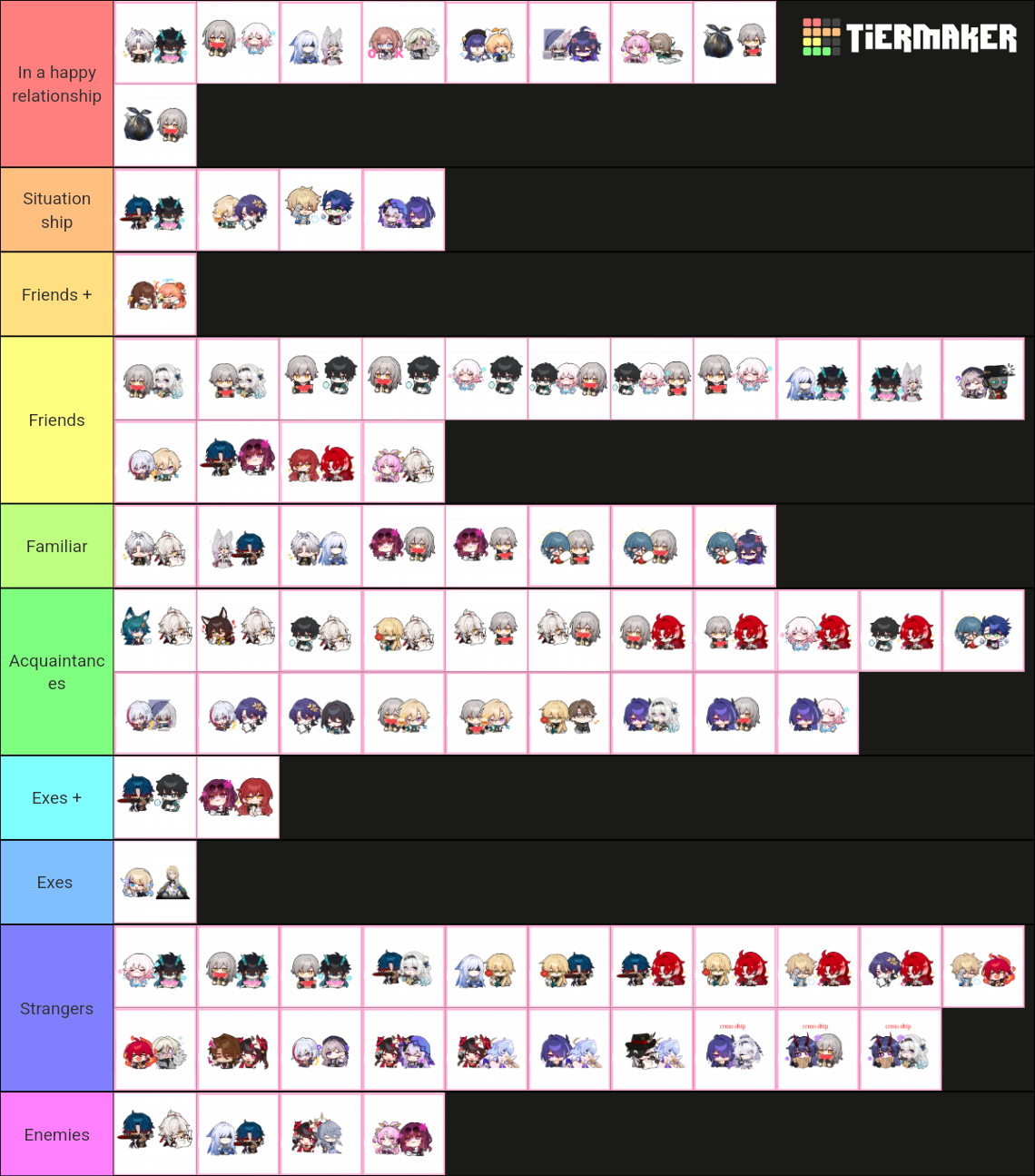 HSR | Honkai Star Rail Ships ( 2.2 ) Tier List (Community Rankings ...