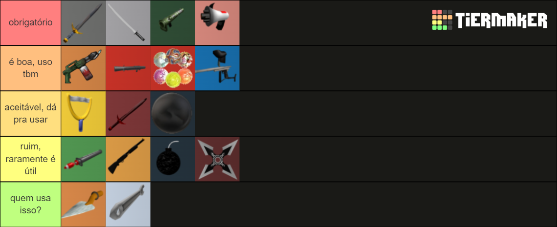 combat initiation weapons Tier List (Community Rankings) - TierMaker