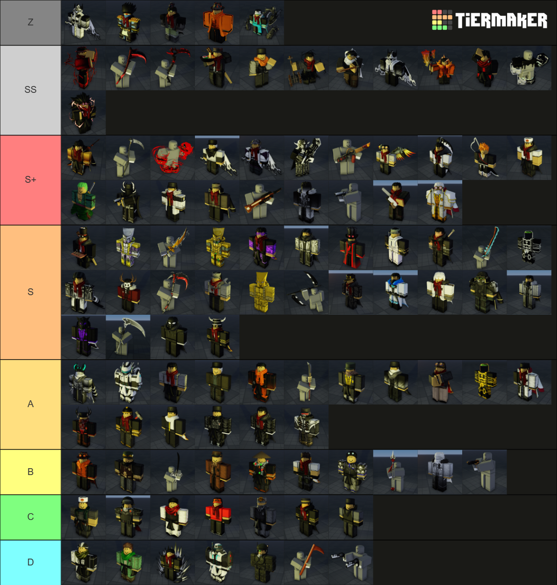 Apd Demand & Value Skin Tierlist [v2.95] Tier List (community Rankings 