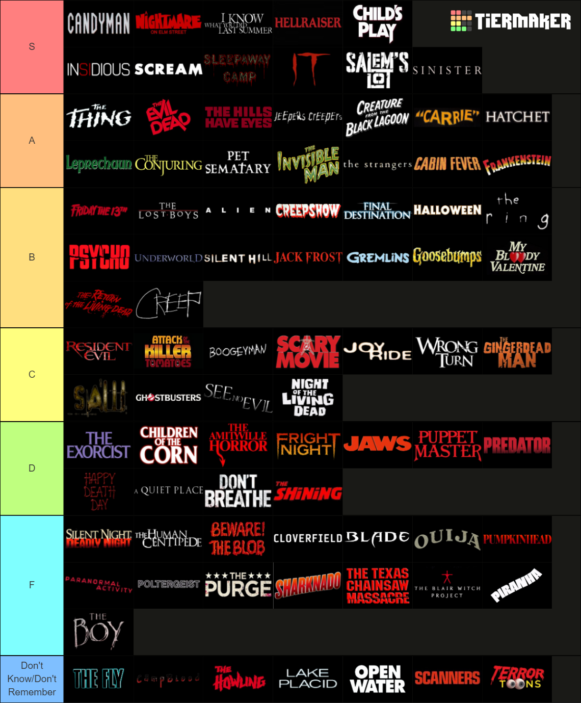 Horror Film Franchises Tier List (Community Rankings) - TierMaker