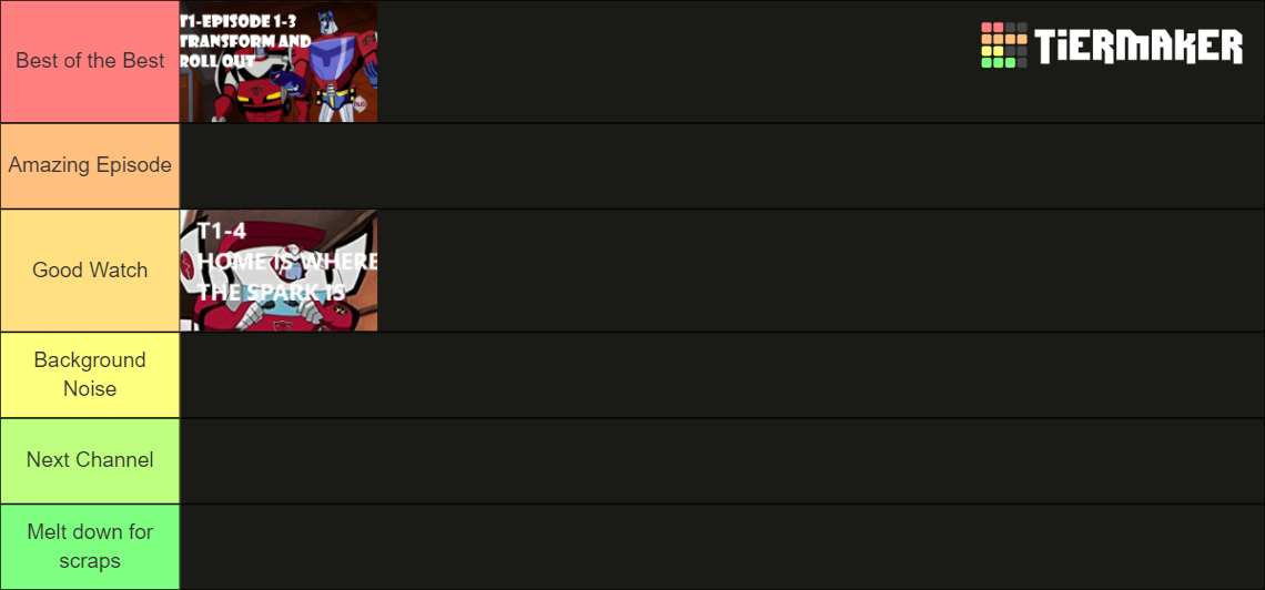 Transformers Animated All Episodes Tier List Rankings