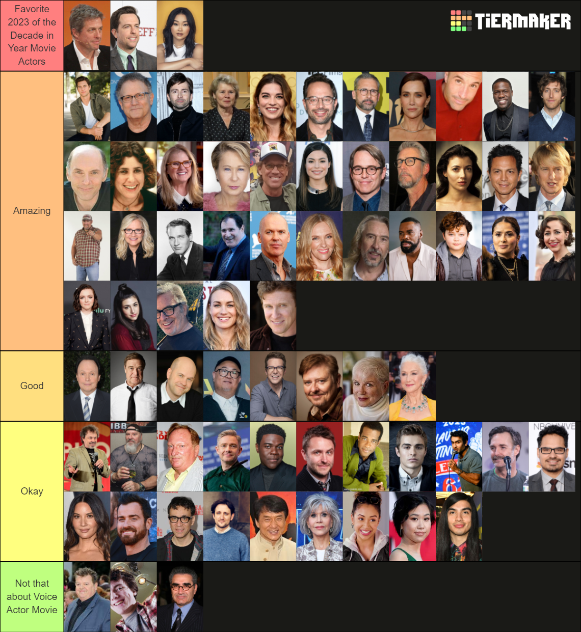 2023 of the Decade in Year Movie Actors Tier List Rankings