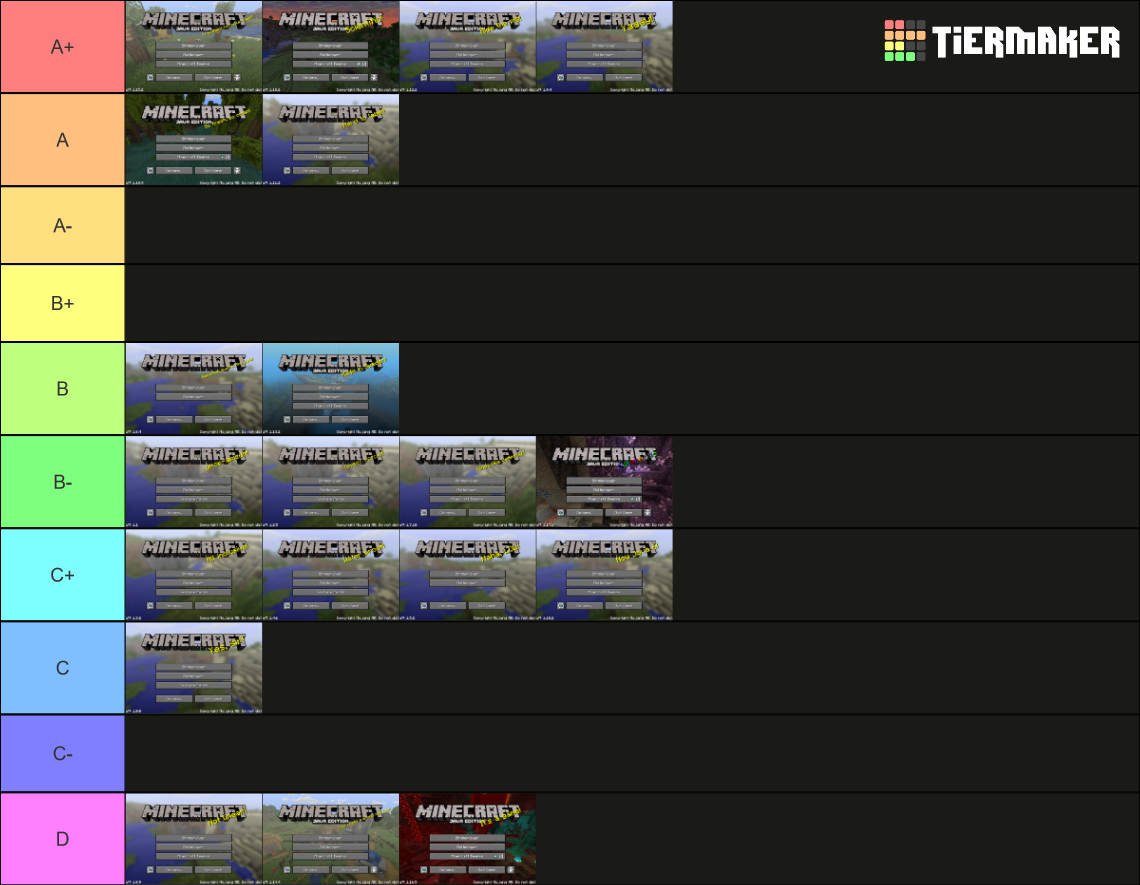 Every Minecraft Update! Tier List (Community Rankings) - TierMaker