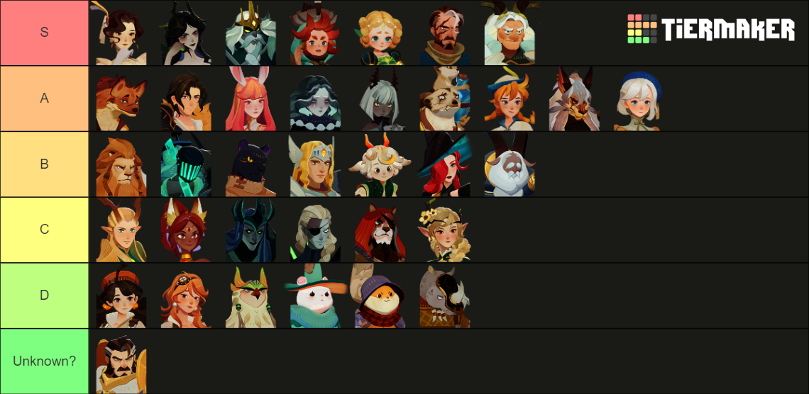 AFK Journey Heroes Tier List (Community Rankings) - TierMaker