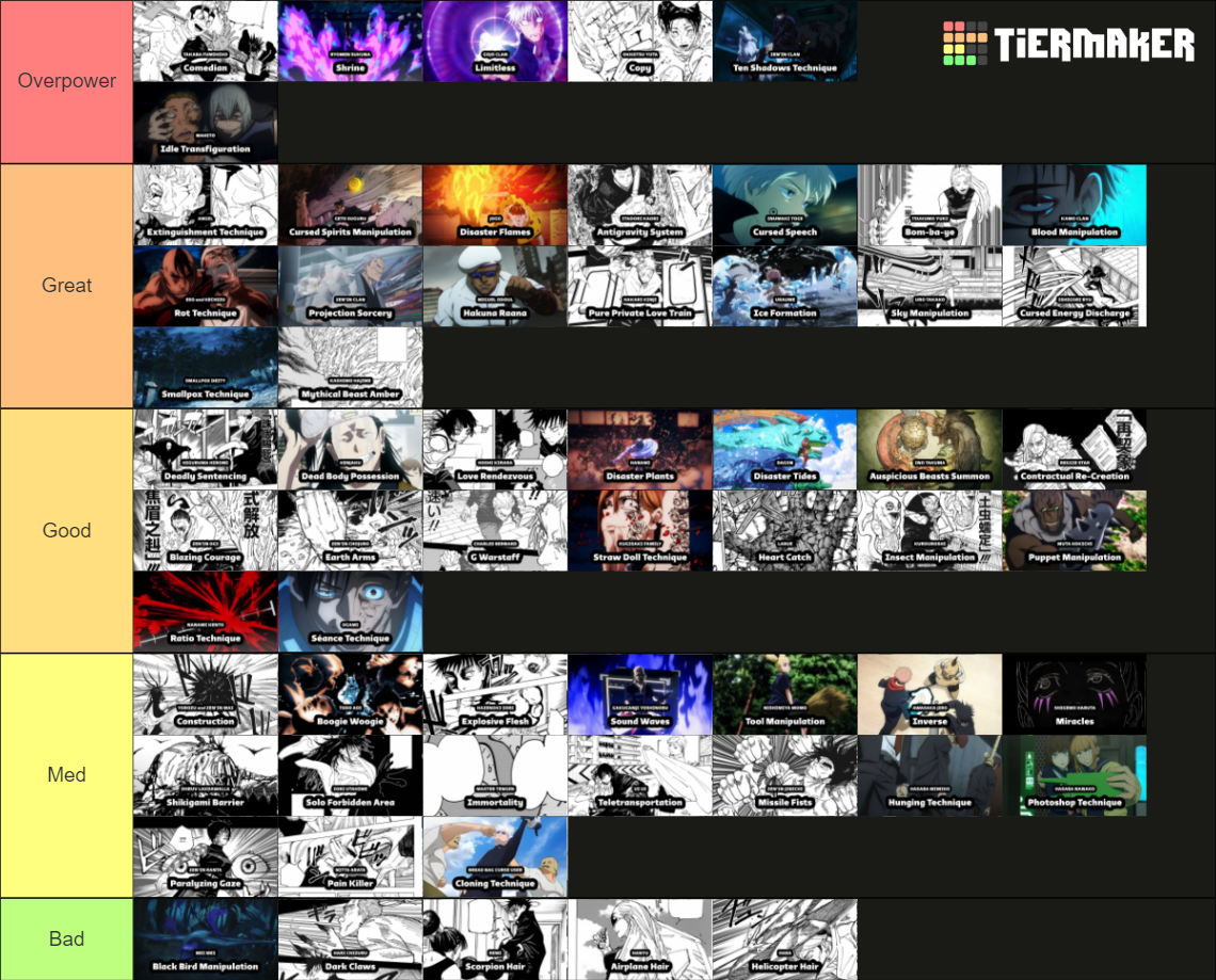 Cursed Techniques Jujutsu Kaisen Tier List (Community Rankings) - TierMaker