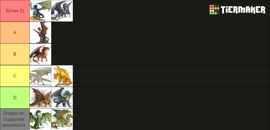 Dungeons and Dragons: Dragon Tier List (Community Rankings) - TierMaker