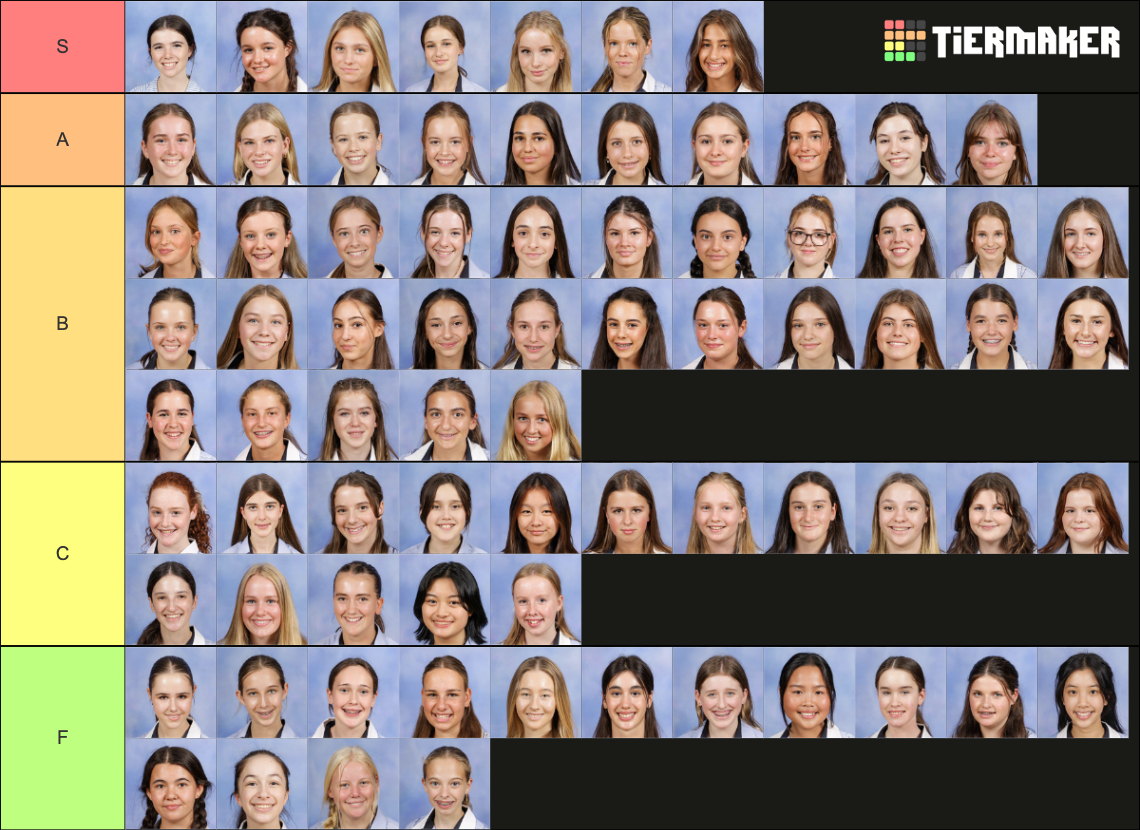 Best Looking Girls In The Grade Tier List Community Rankings TierMaker best-looking-girls-in-the-grade-tier-list-community-rankings-tiermaker