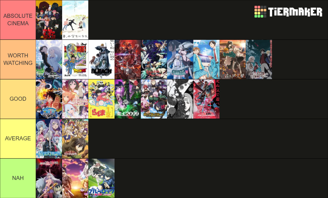 Fall anime 2024 Tier List Rankings) TierMaker