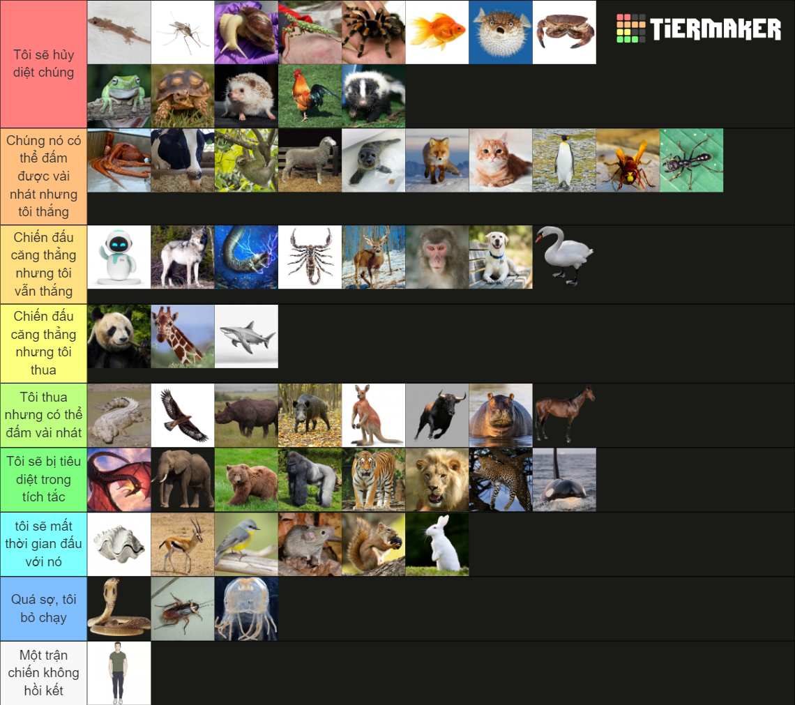 tier list fighting animals