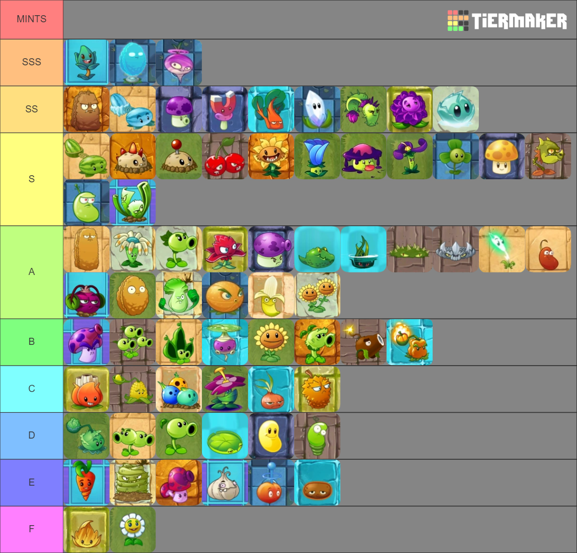 PVZ2 Plants Tier List (Community Rankings) - TierMaker