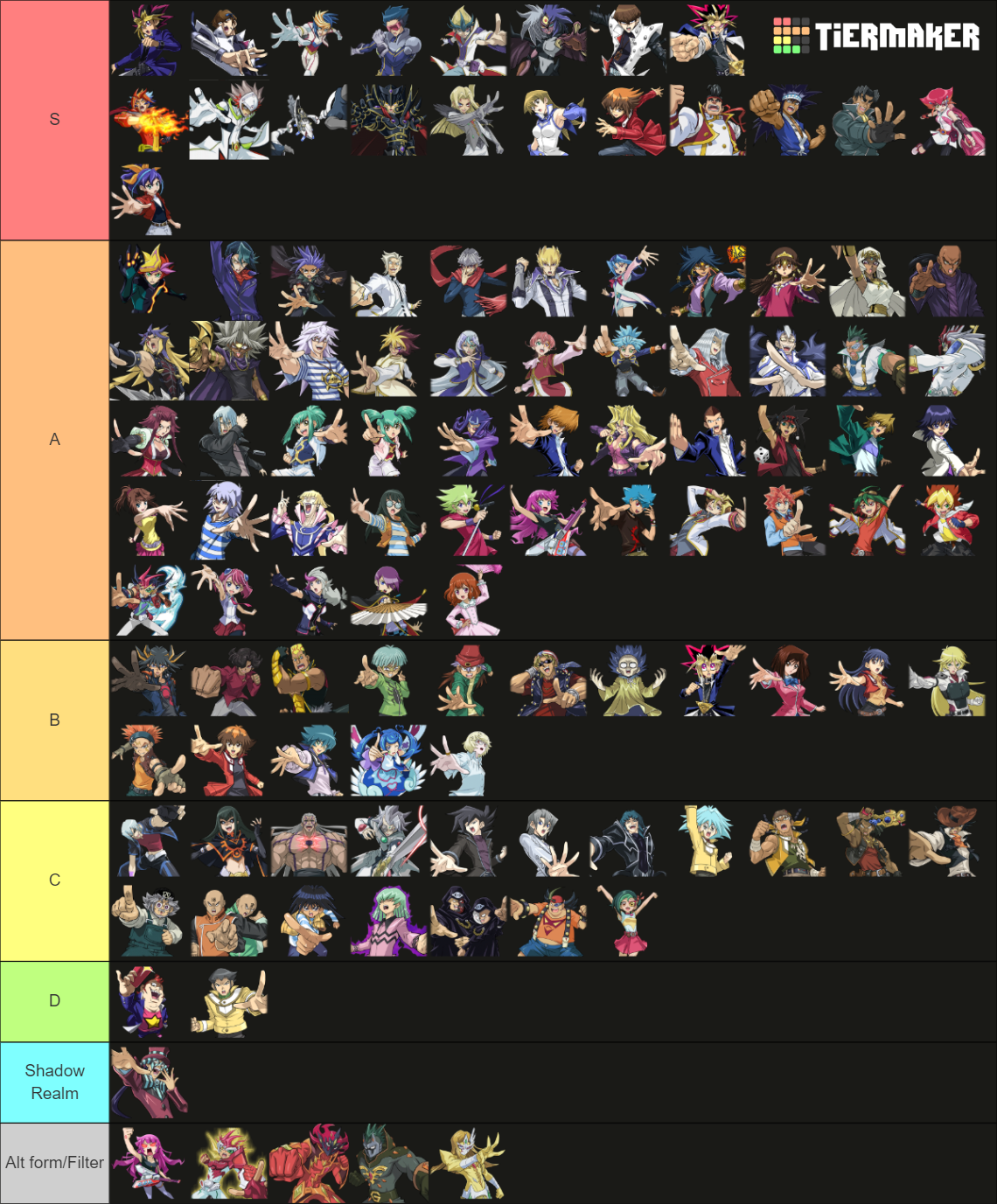 Yu-Gi-Oh Duel Links Characters Tier List (Community Rankings) - TierMaker