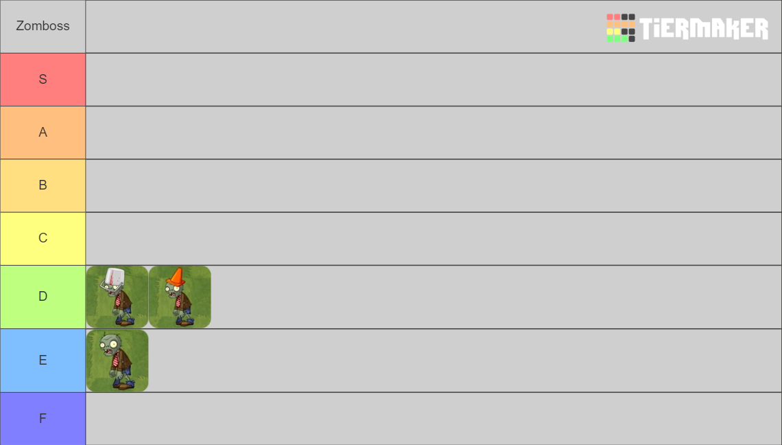 Zombies Tier List (Community Rankings) - TierMaker
