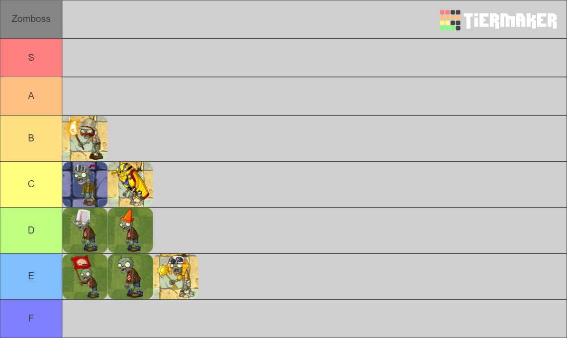 Zombies Tier List (Community Rankings) - TierMaker